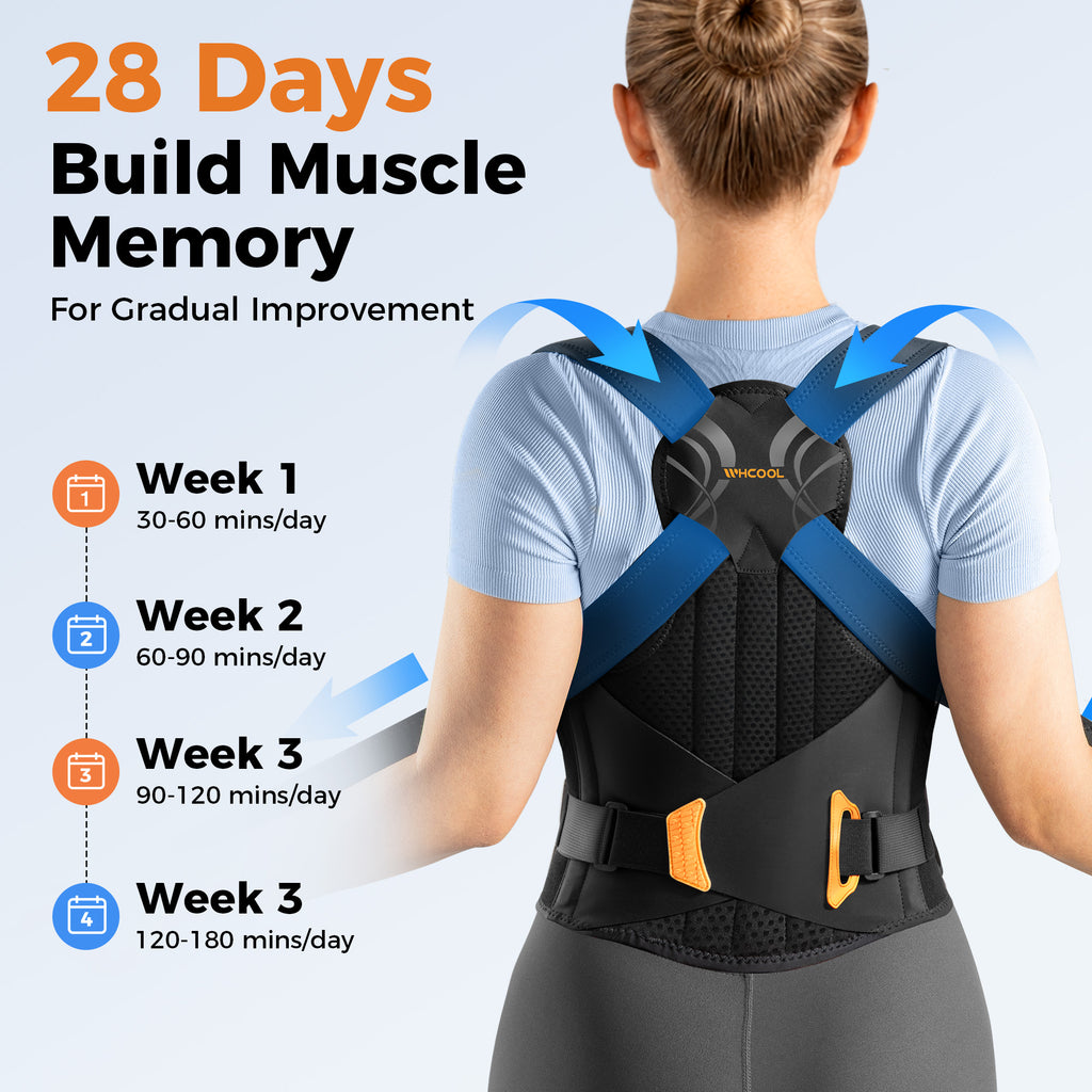 WHCOOL Posture Corrector for Women&Men, 6 Full Back Support Brace Rods,Improving Hunchback Posture, Upper and Lower Back, Neck Pain Relief,Black