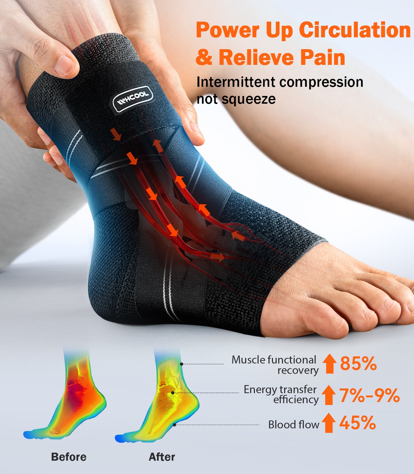 Flat Knitting Ankle Brace For Women&Men, 7-Zone Dynamic Compression Sleeve w/Flex Strap,Foot Support For Sports, Sprained Ankle, Achilles Tendonitis, Plantar Fasciitis Relief