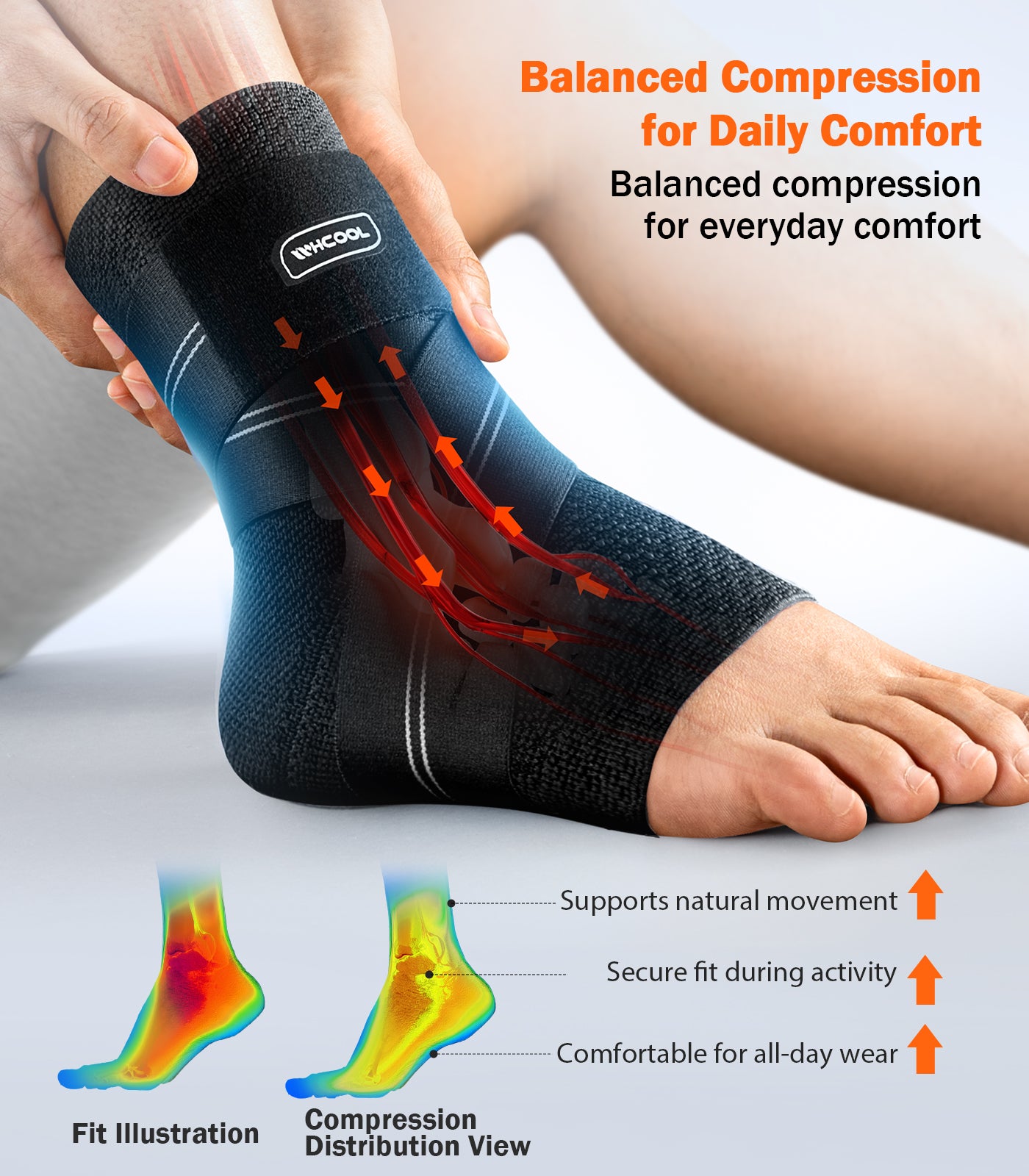 Image showing WHCOOL ankle compression sleeve with balanced compression design, focused on comfort, fit, and everyday wear.
